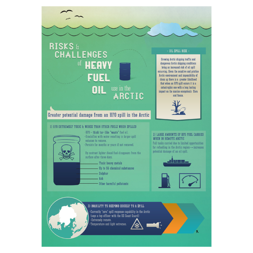 risks-challenges-of-heavy-fuel-oil-use-in-the-arctic-hfo-free-arctic